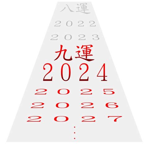 九運 2024|今からでも遅くない！2024年から始まった 第九運期 を味方につ。